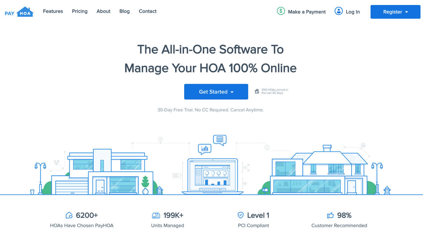 10 Best HOA and Condo Property Management Software (2024 Guide)